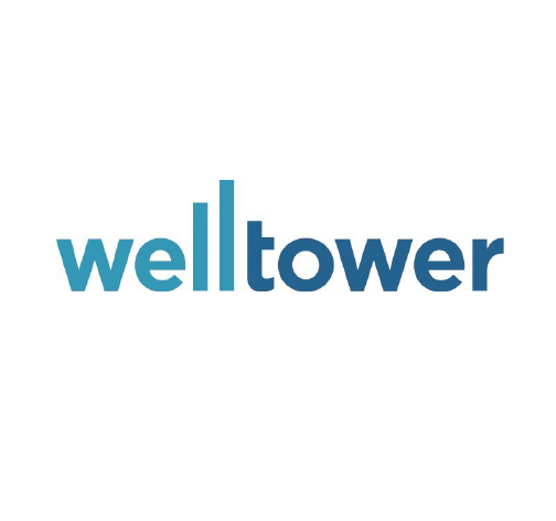 Welltower Inc.
